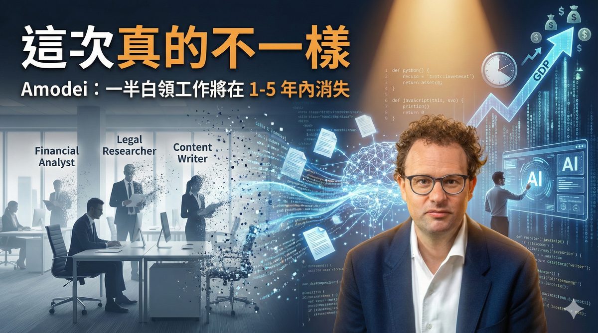 AI 取代白領不是危言聳聽：Amodei 預估一半初階白領工作將在數年內消失