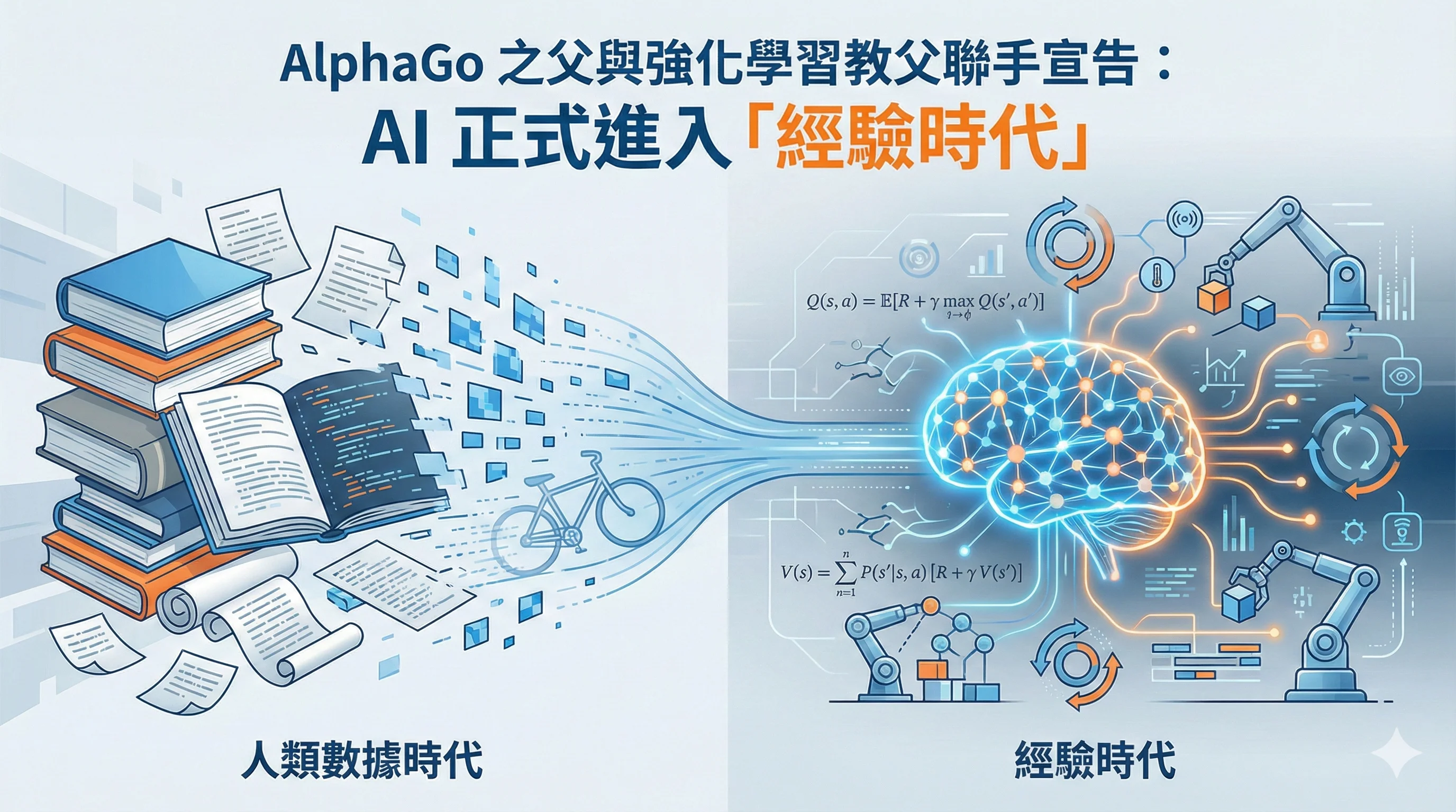 AlphaGo 之父與強化學習教父聯手宣告:AI 正式進入「經驗時代」