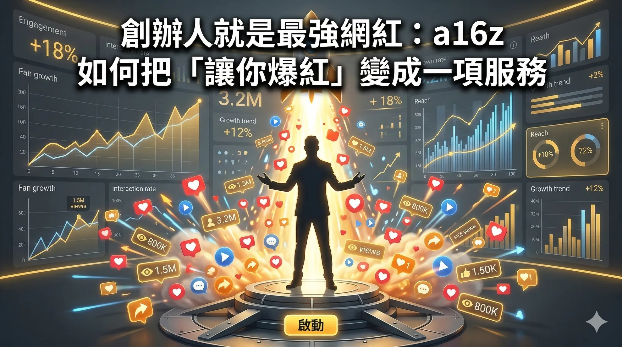 創辦人就是最強網紅：a16z 如何把「讓你爆紅」變成一項服務