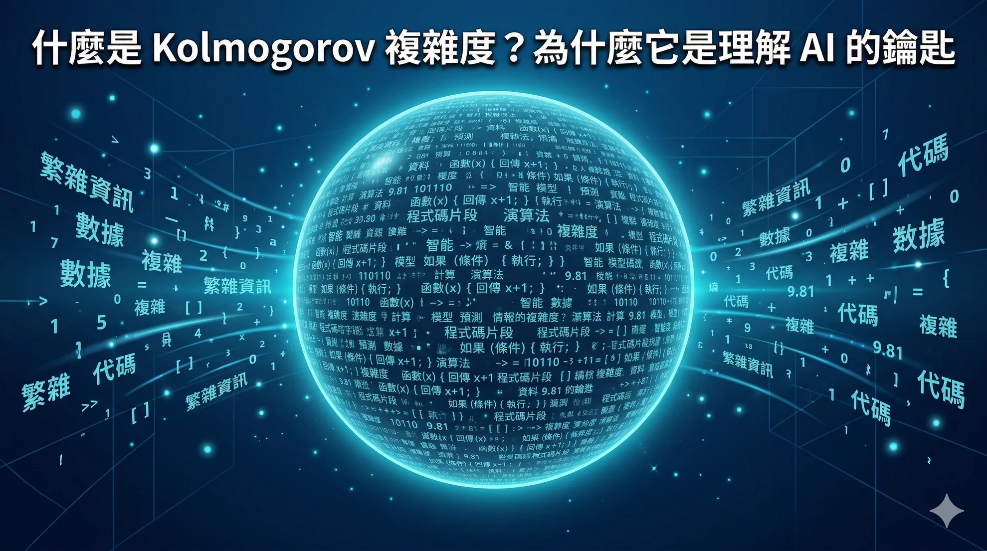 什麼是 Kolmogorov 複雜度?為什麼它是理解 AI 的鑰匙