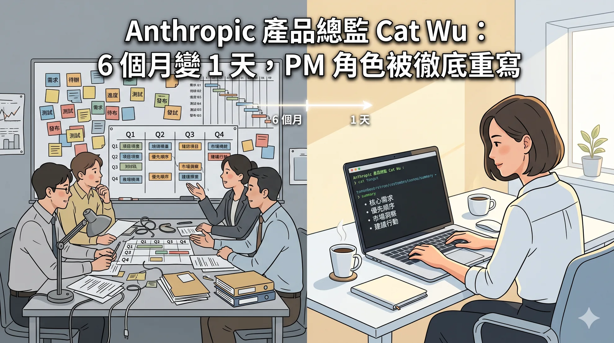 Anthropic 產品總監 Cat Wu：6 個月變 1 天，PM 角色被徹底重寫