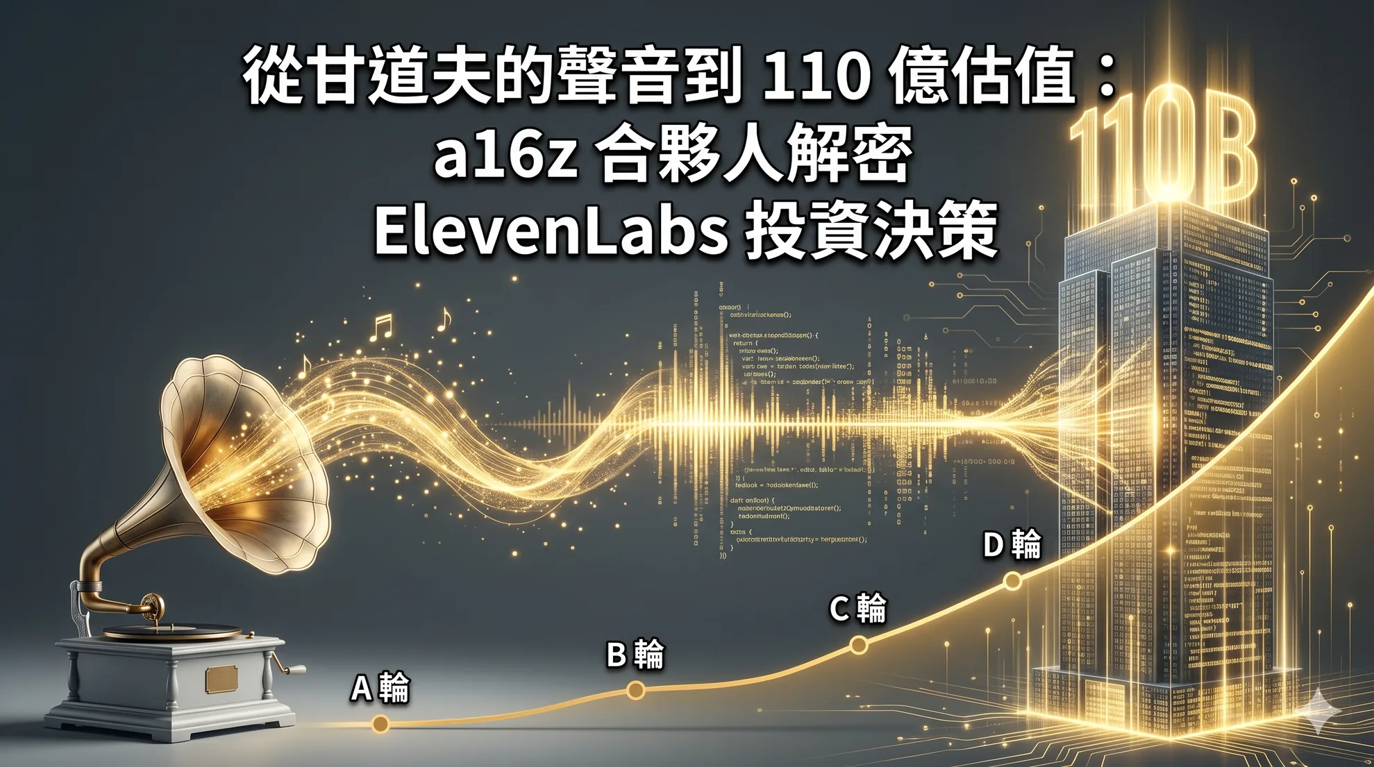 從甘道夫的聲音到 110 億估值：a16z 合夥人解密 ElevenLabs 投資決策