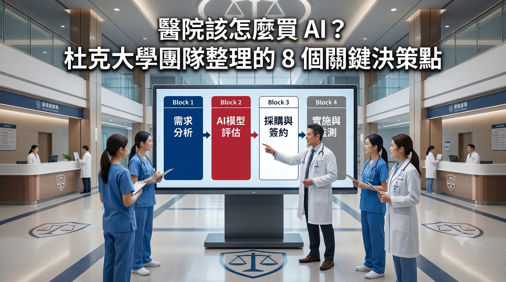醫院該怎麼買 AI?杜克大學團隊整理的 8 個關鍵決策點