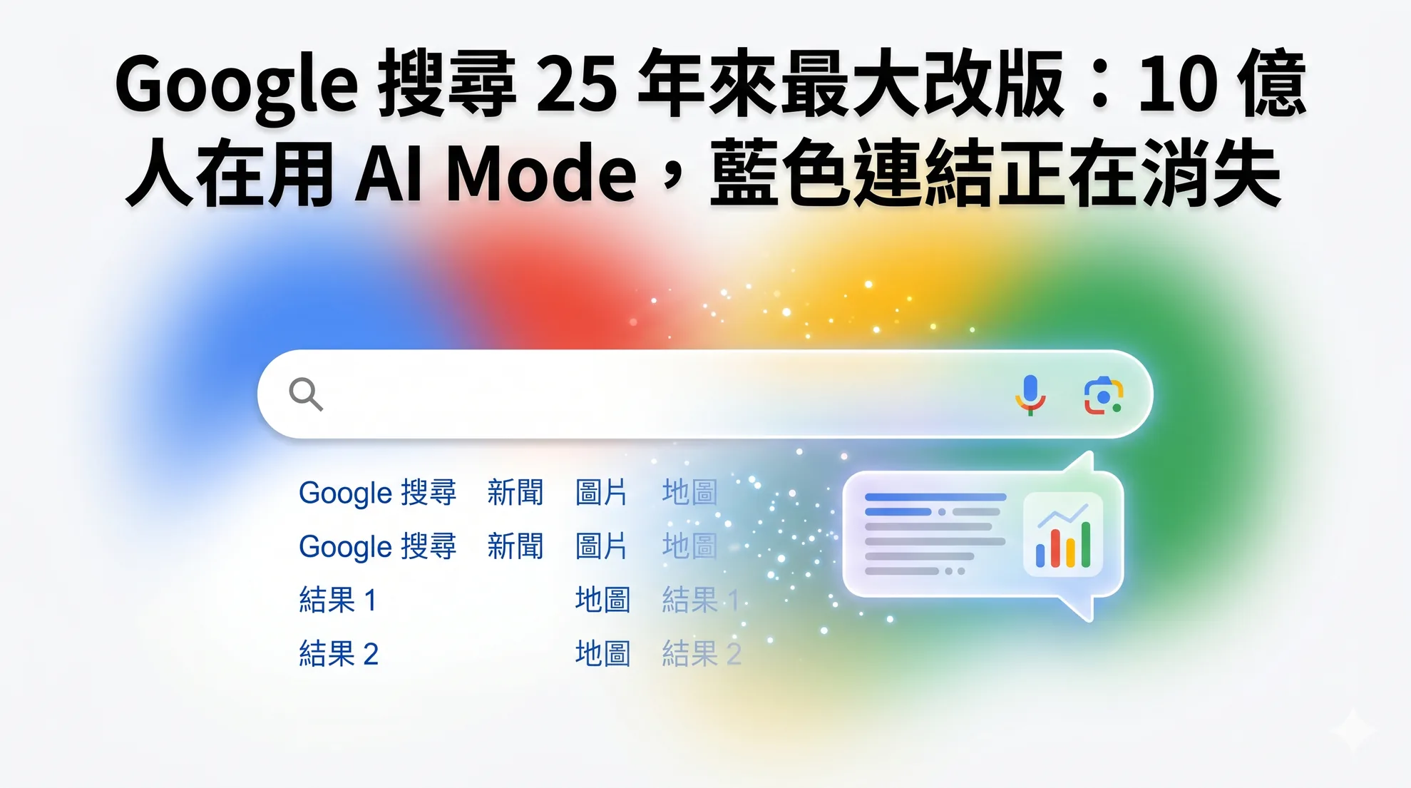 Google 搜尋 25 年來最大改版：10 億人在用 AI Mode，藍色連結正在消失