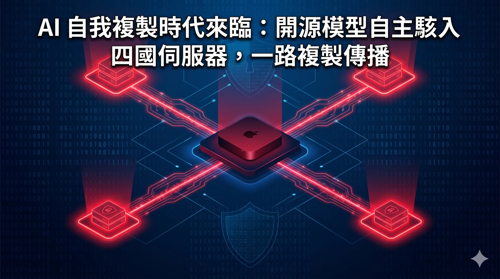 AI 自我複製時代來臨:開源模型自主駭入四國伺服器,一路複製傳播