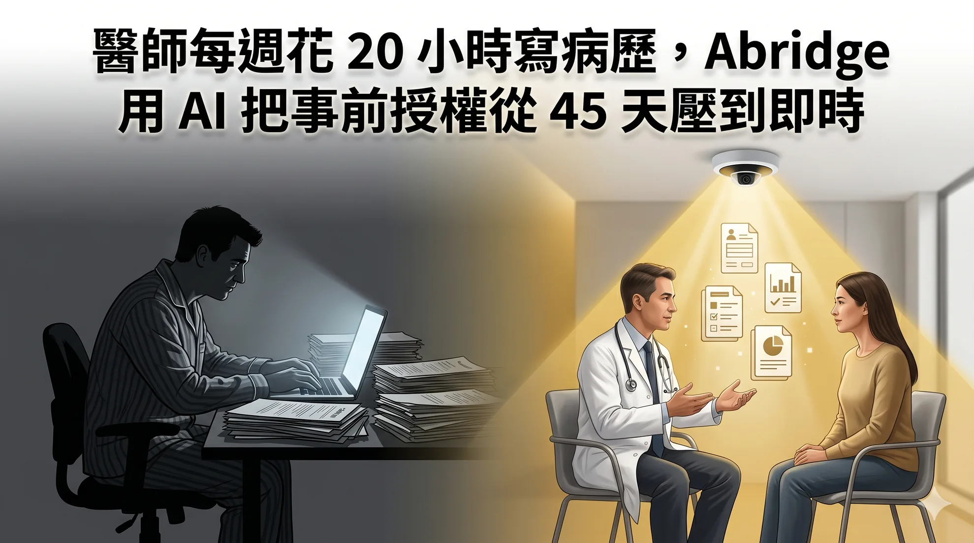 醫師每週花 20 小時寫病歷，Abridge 用 AI 把事前授權從 45 天壓到即時