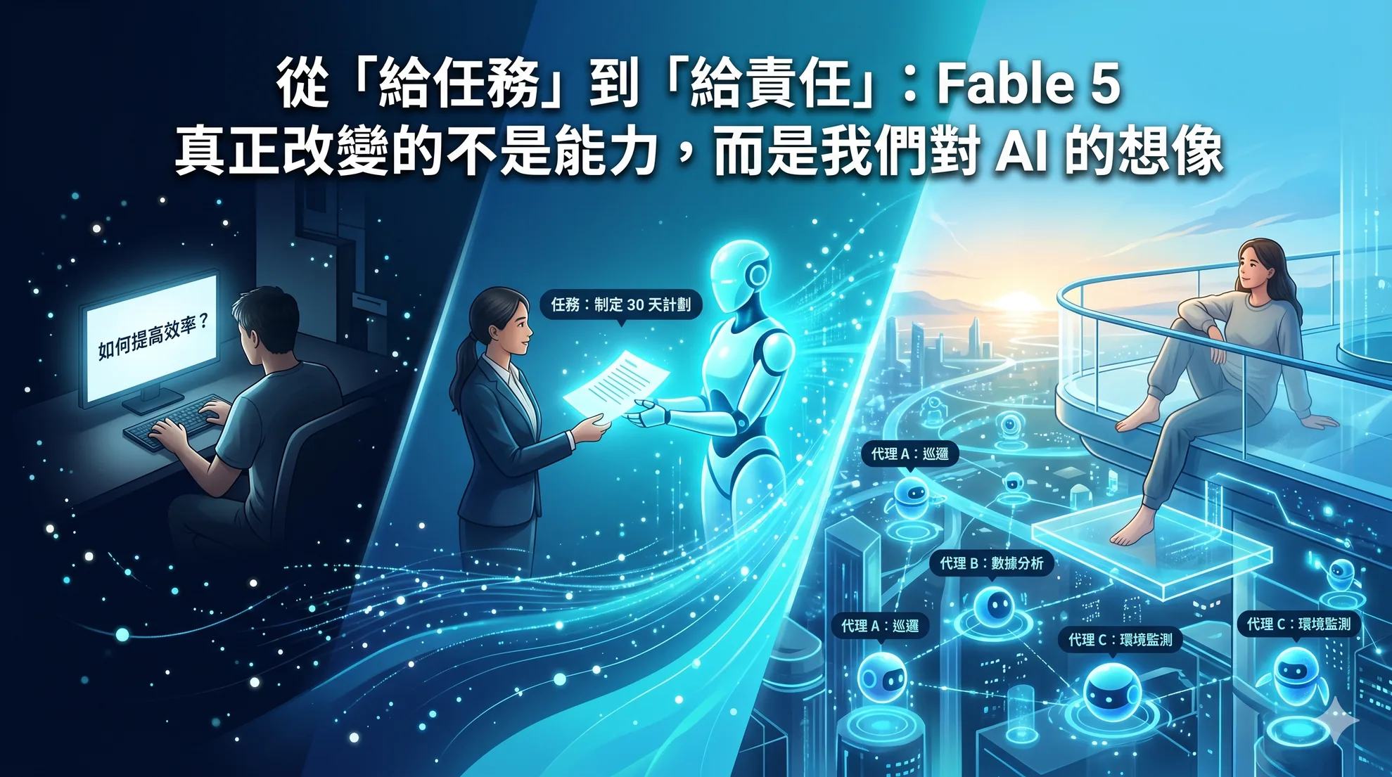 從「給任務」到「給責任」:Fable 5 真正改變的不是能力,而是我們對 AI 的想像