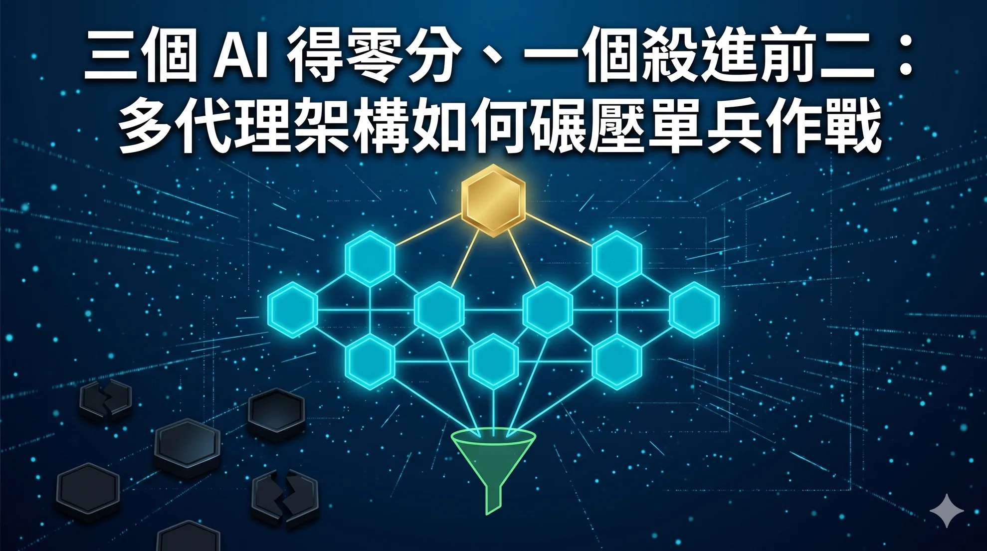 三個 AI 得零分、一個殺進前二：多代理架構如何碾壓單兵作戰